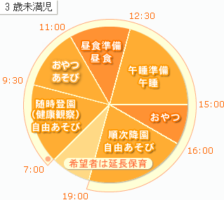 3�Ζ�����